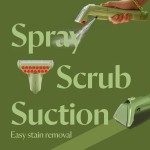 BISSELL Little Green Multi-Purpose Portable Carpet and Upholstery Cleaner, Car and Auto Detailer, with Exclusive Specialty Tools, Green, 1400B BISSELL Little Green Multi-Purpose Portable Carpet and Upholstery Cleaner, Car and Auto Detailer, with Exclusive Specialty Tools, Green, 1400B