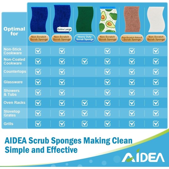 AIDEA Non Scratch Scrub Sponge, 24Count, Sponges for Dishes, Sponges Kitchen, Cleaning Sponge, Cleans Fast Without Scratching, Stands Up to Stuck-on Grime, Cleaning Power for Everyday Jobs AIDEA Non Scratch Scrub Sponge, 24Count, Sponges for Dishes, Sponges Kitchen, Cleaning Sponge, Cleans Fast Without Scratching, Stands Up to Stuck-on Grime, Cleaning Power for Everyday Jobs