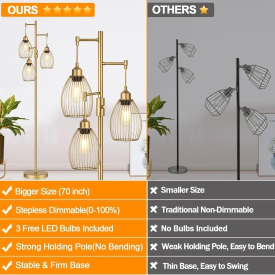 Dimmable Floor Lamp, Industrial Floor Lamps for Living Room, Gold Tree Lamp Standing Lamp Tall Lamps with 3 Elegant Teardrop Cage Head & 800 Lumens LED Bulbs for Living room Bedroom Office Dining Room Dimmable Floor Lamp, Industrial Floor Lamps for Living Room, Gold Tree Lamp Standing Lamp Tall Lamps with 3 Elegant Teardrop Cage Head & 800 Lumens LED Bulbs for Living room Bedroom Office Dining Room