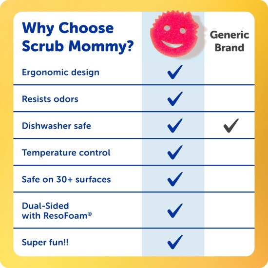 Scrub Daddy 6 Scrub Mommy Kitchen Sponges & 1 Daddy Caddy Sponge Holder - Scratch-Free for Dishes & Multipurpose Cleaning - BPA Free & Made with Polymer Foam - Stain & Odor Resistant