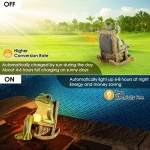 Miniature Frog Garden Statue Gifts Easter Decorations Outdoor Fairy Garden Accessories Outdoor Lights Solar Garden Frog Decor Art Housewarming Gift for Patio,Yard,Lawn Ornament,3.89"x2.36"x3.93 Miniature Frog Garden Statue Gifts Easter Decorations Outdoor Fairy Garden Accessories Outdoor Lights Solar Garden Frog Decor Art Housewarming Gift for Patio,Yard,Lawn Ornament,3.89"x2.36"x3.93